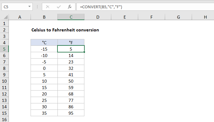 Excel Formula Celsius To Fahrenheit Conversion Exceljet 1089